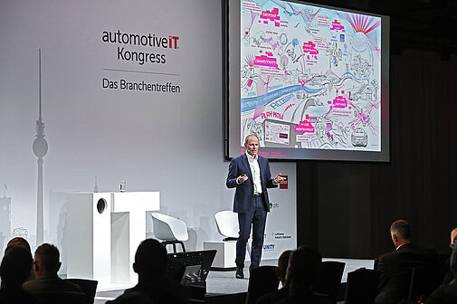 Impressionen automotiveIT Kongress 2021